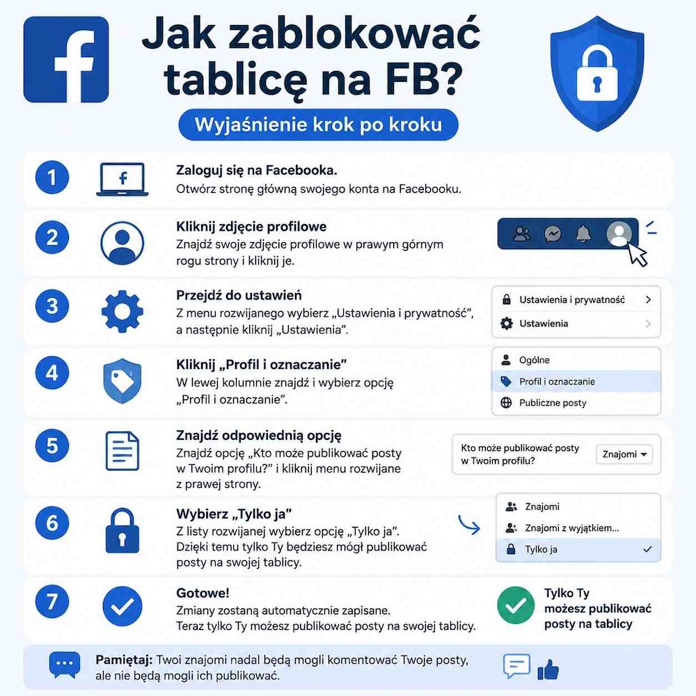 ak zablokować tablicę na fb - instrukcja jak zablokować tablicę na fb - wyjaśnienie