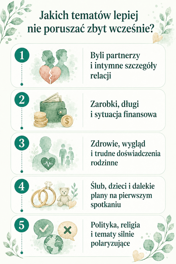 ciekawe tematy do rozmów – czego unikać na początku znajomości tematy do rozmowy których lepiej nie poruszać zbyt wcześnie